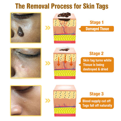 Crème tout-en-un au venin d'abeille approuvée par les dermatologues américains